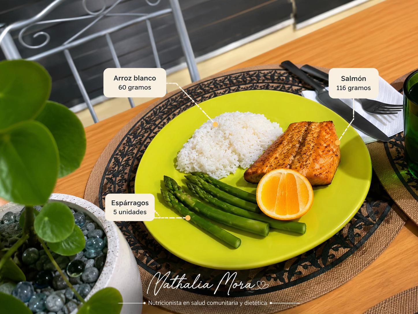 @Nutricionaldia_