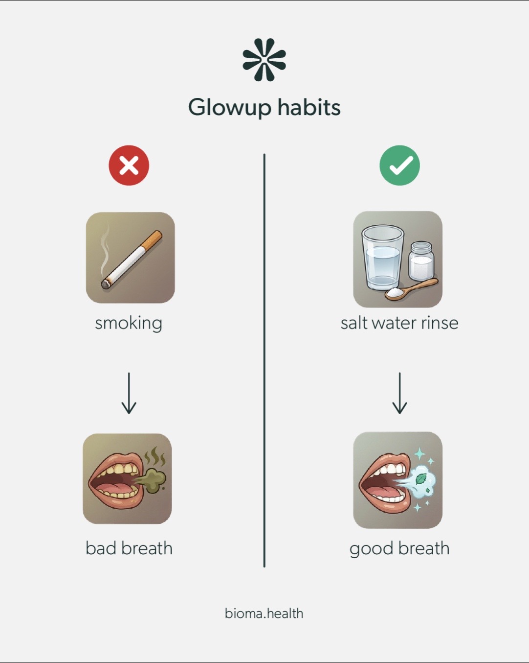 @bioma.health