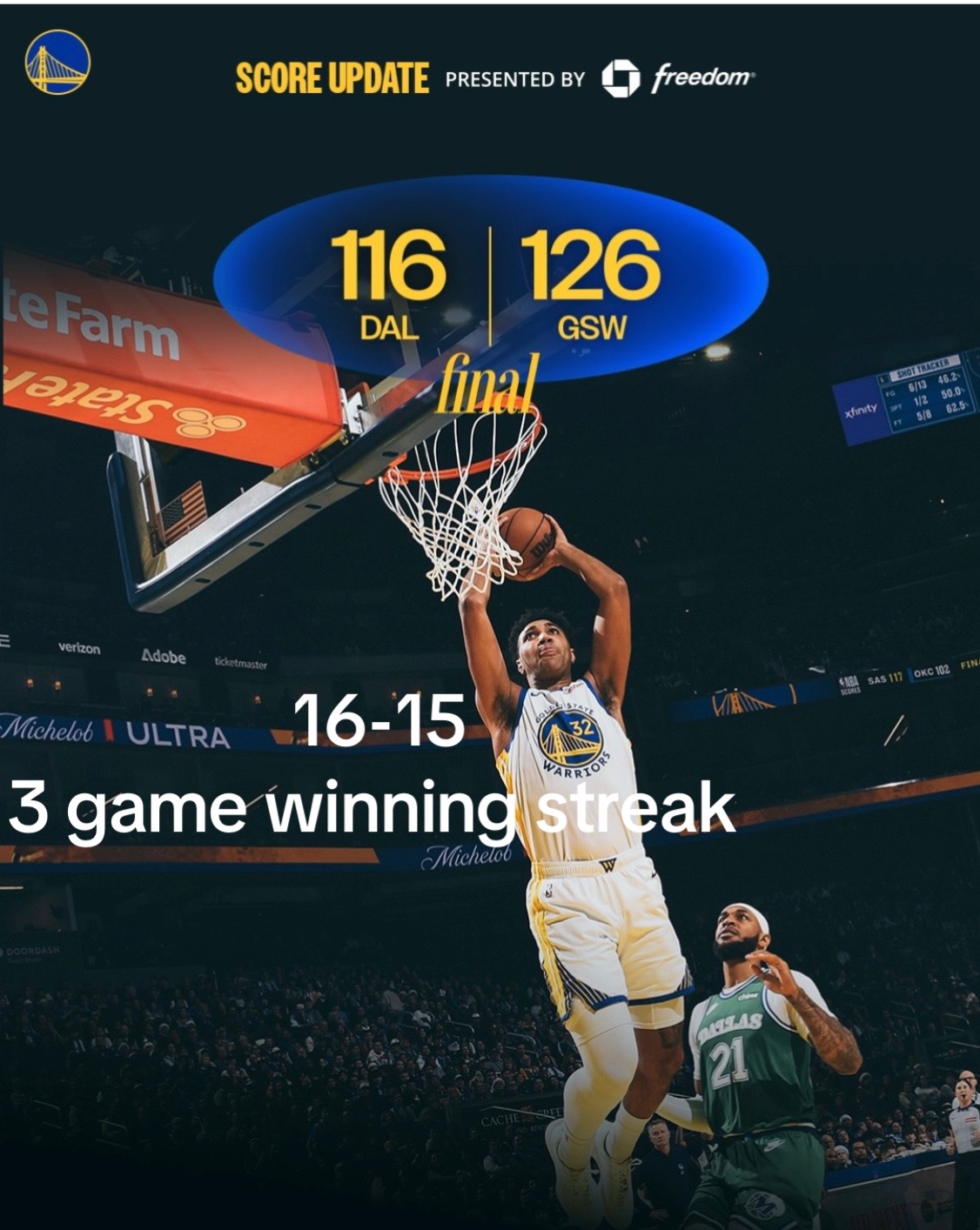 @BasketballEdits