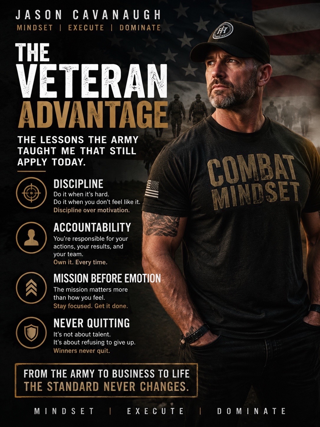 @Jason Cavanaugh | Mindset