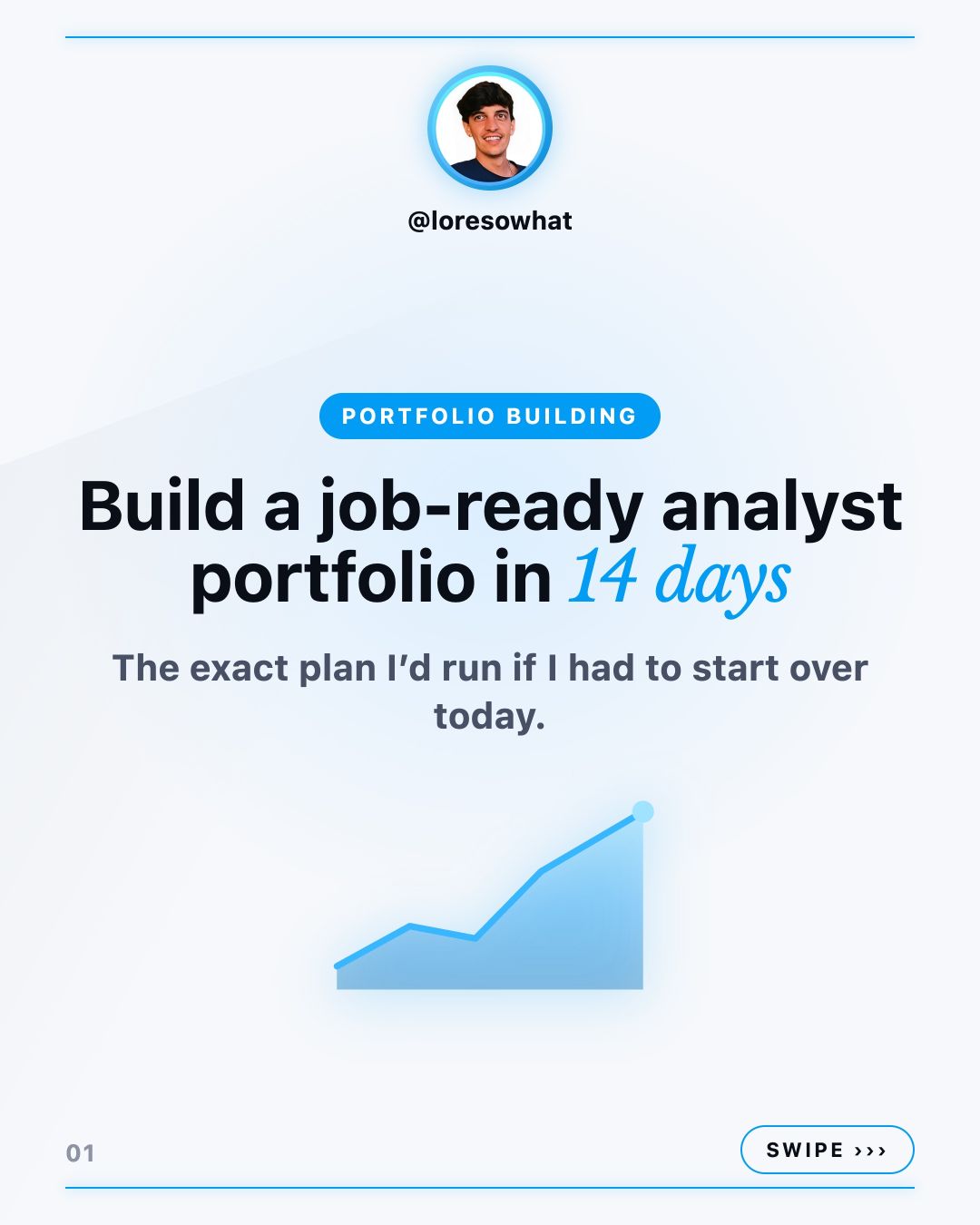 @Self-taught Data Analyst