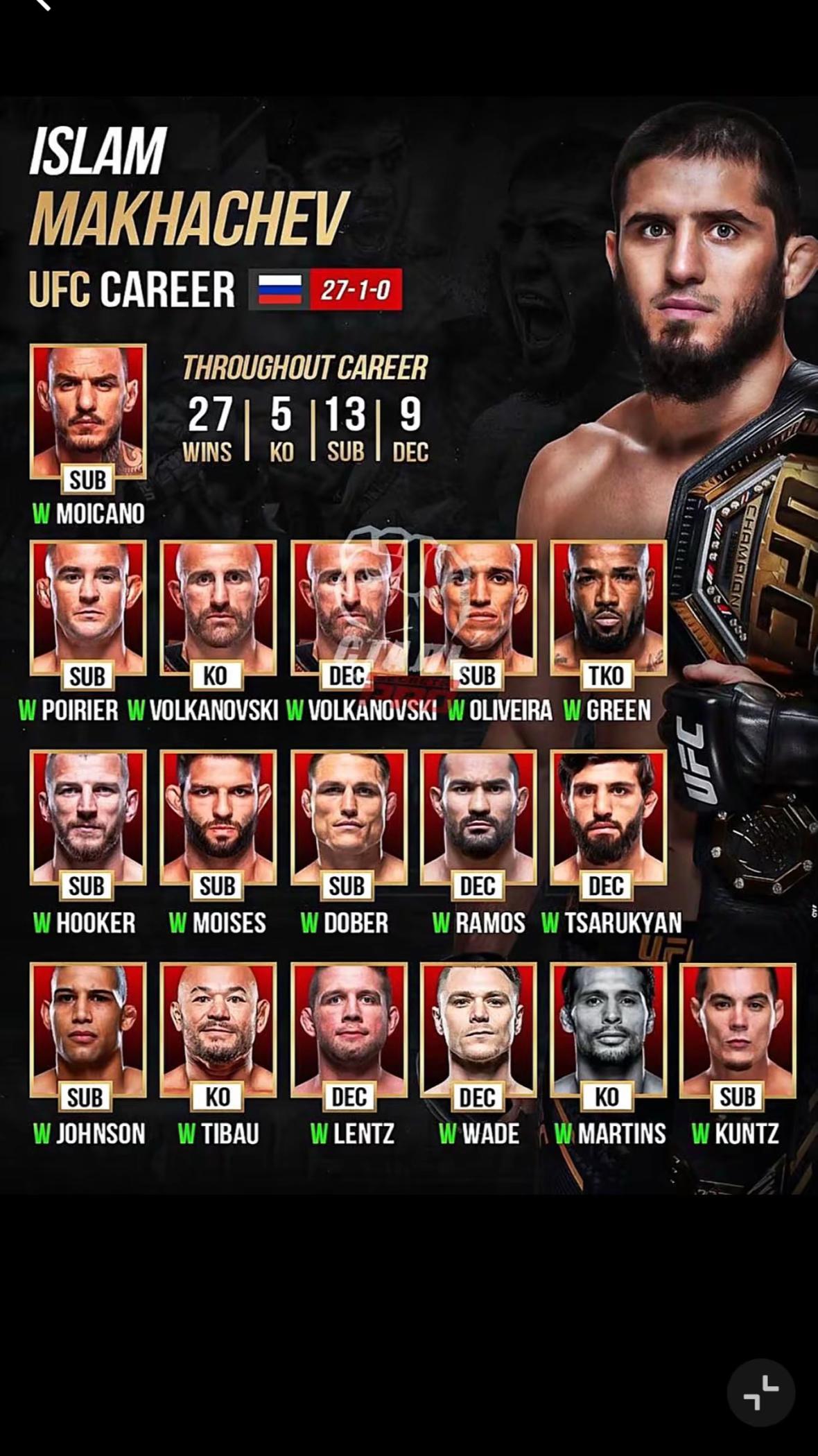 @ufc_russia0