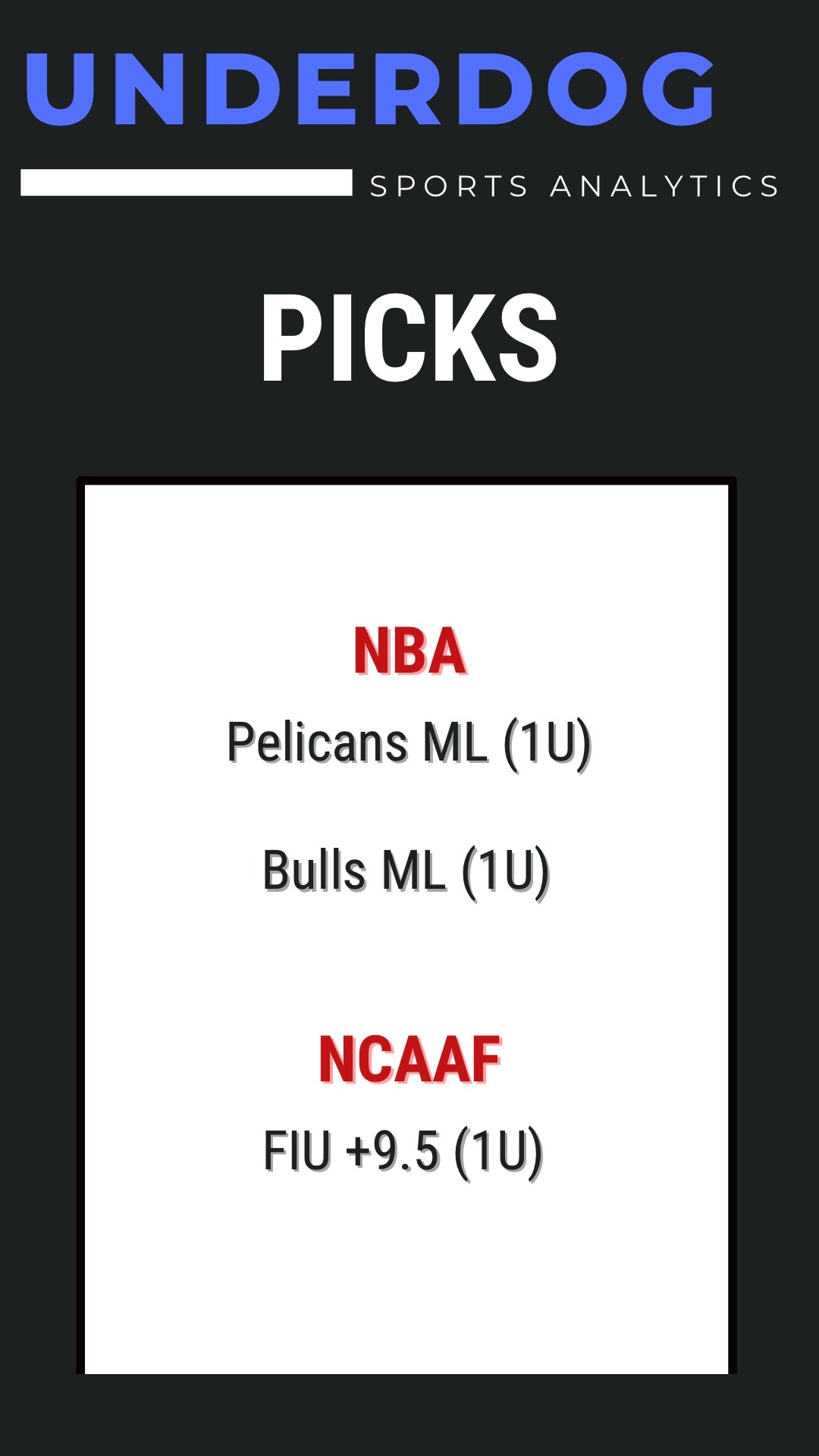 @Underdog Sports Analytics