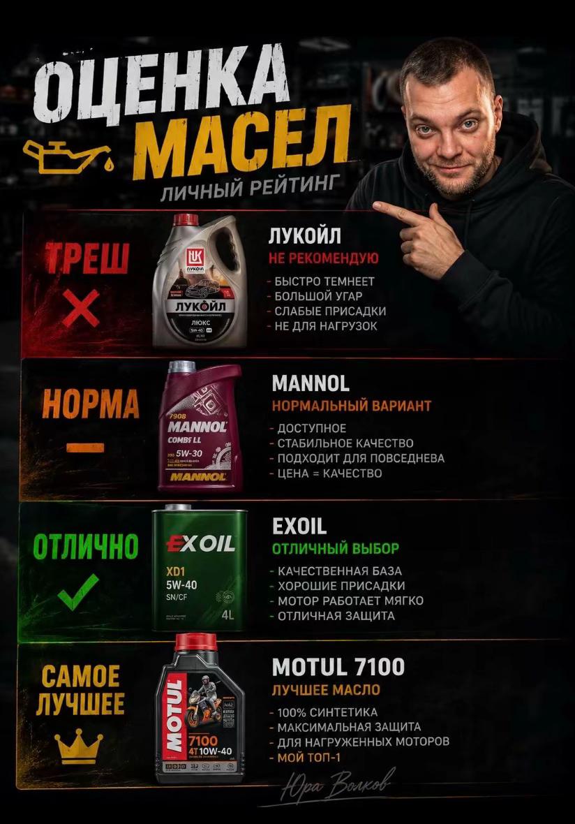 @Ilya(.)(.)