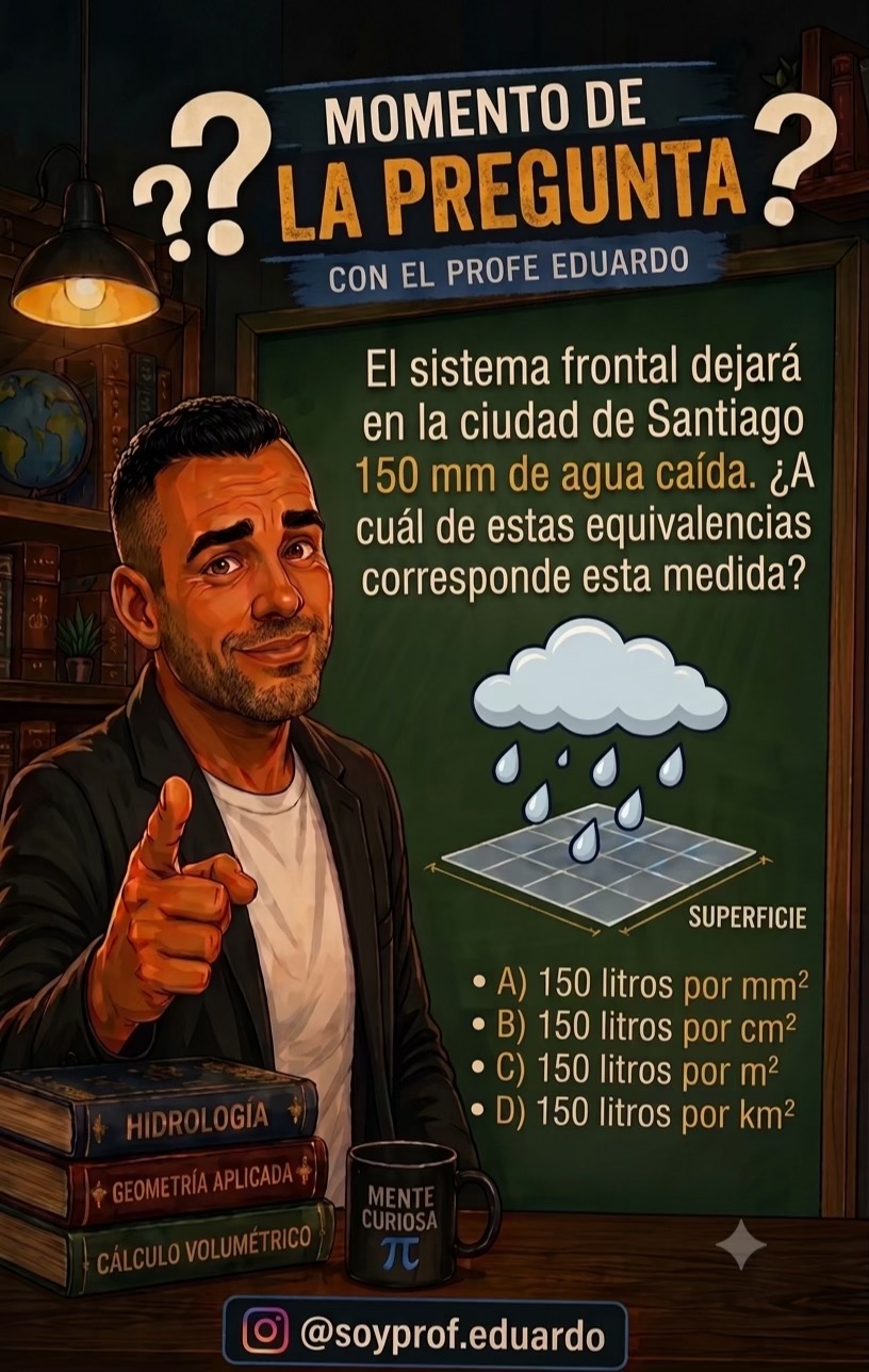 @soyprof.eduardo