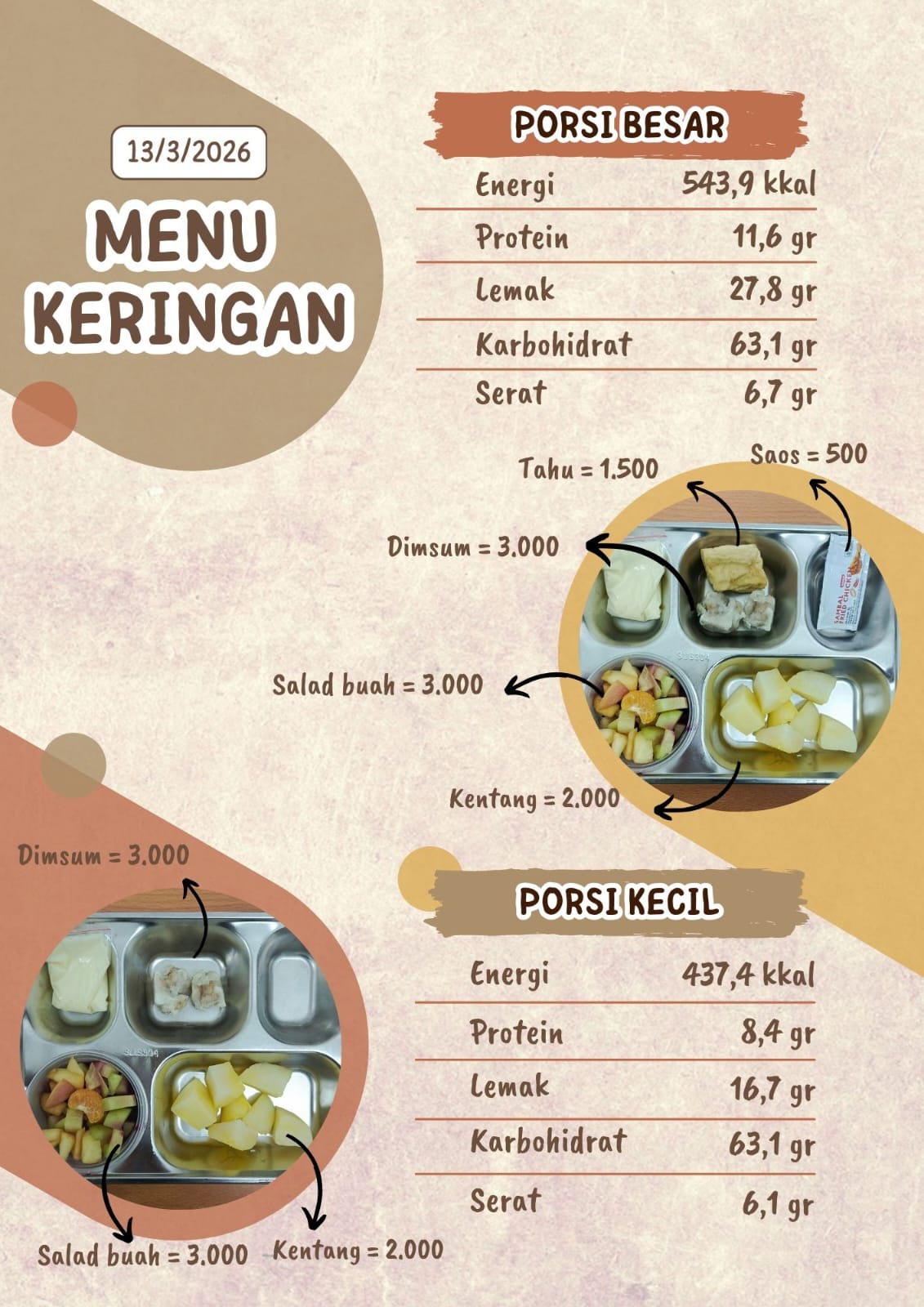 @sppgpunggulrejo 02