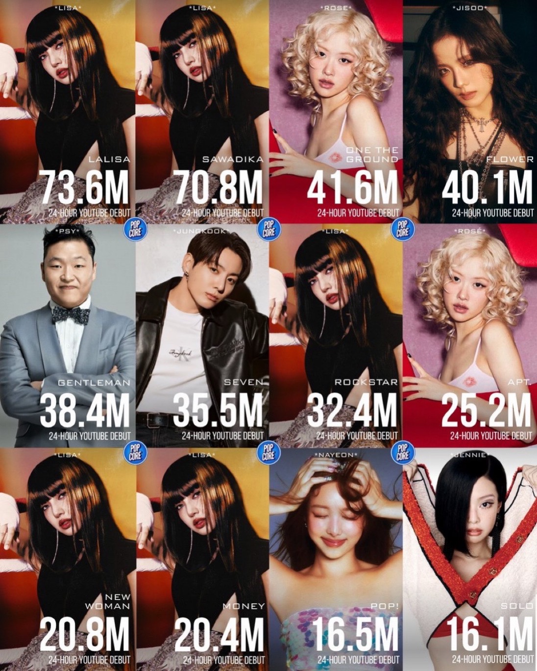 @Lisa fan base