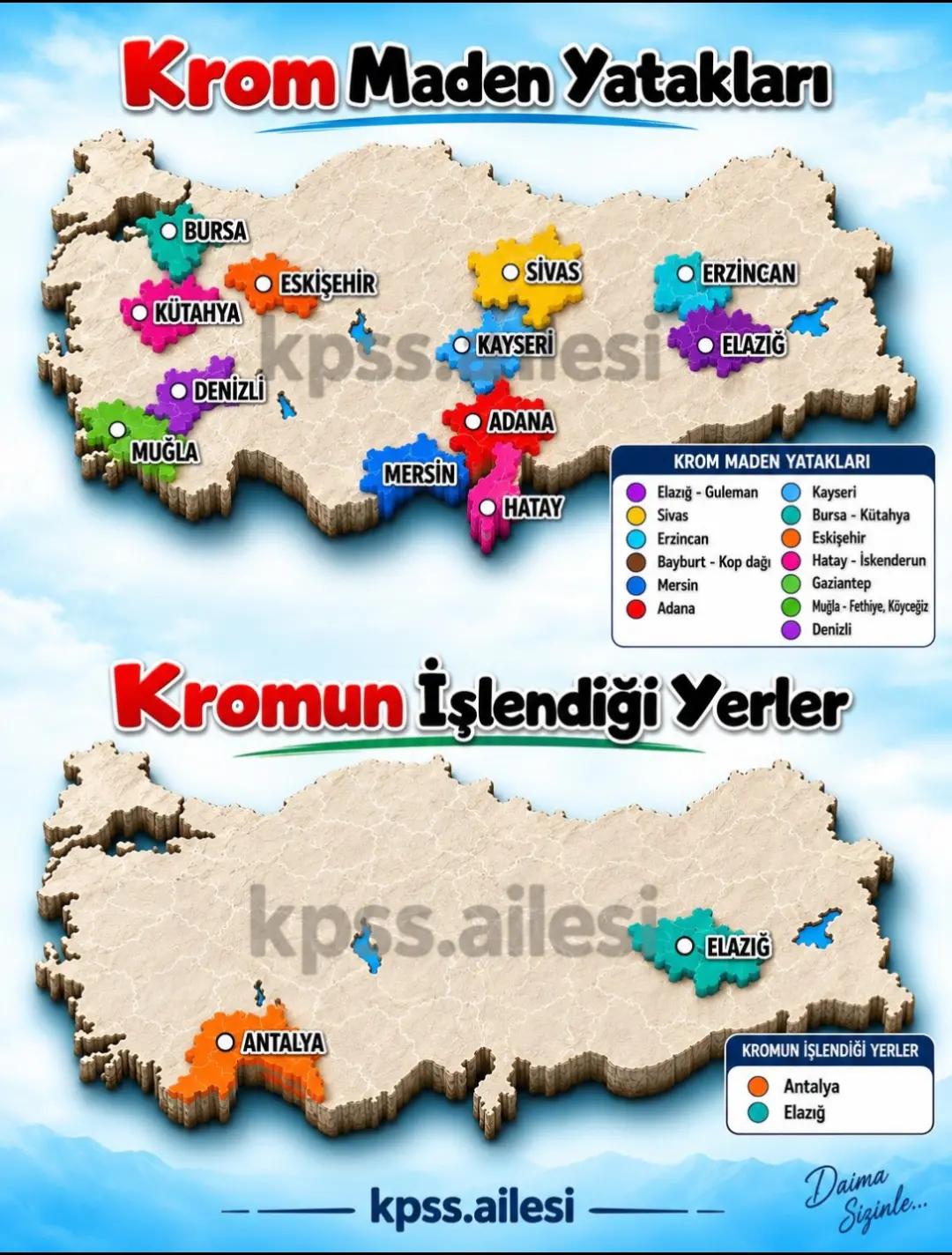 @Gözde Derin