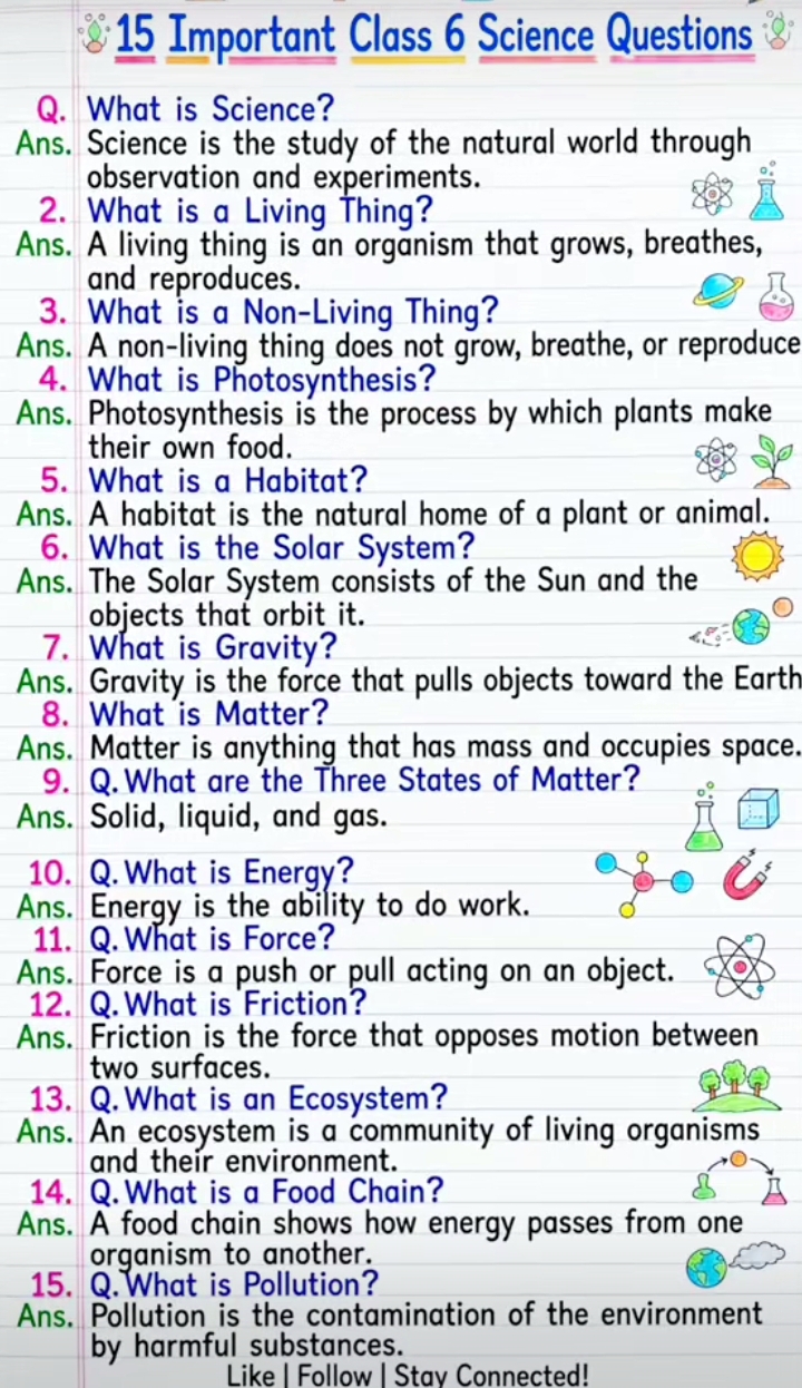 @All science Note&MCQS 9 to B.s