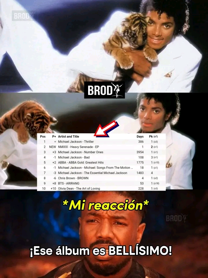 @el rey del pop MJ 👑