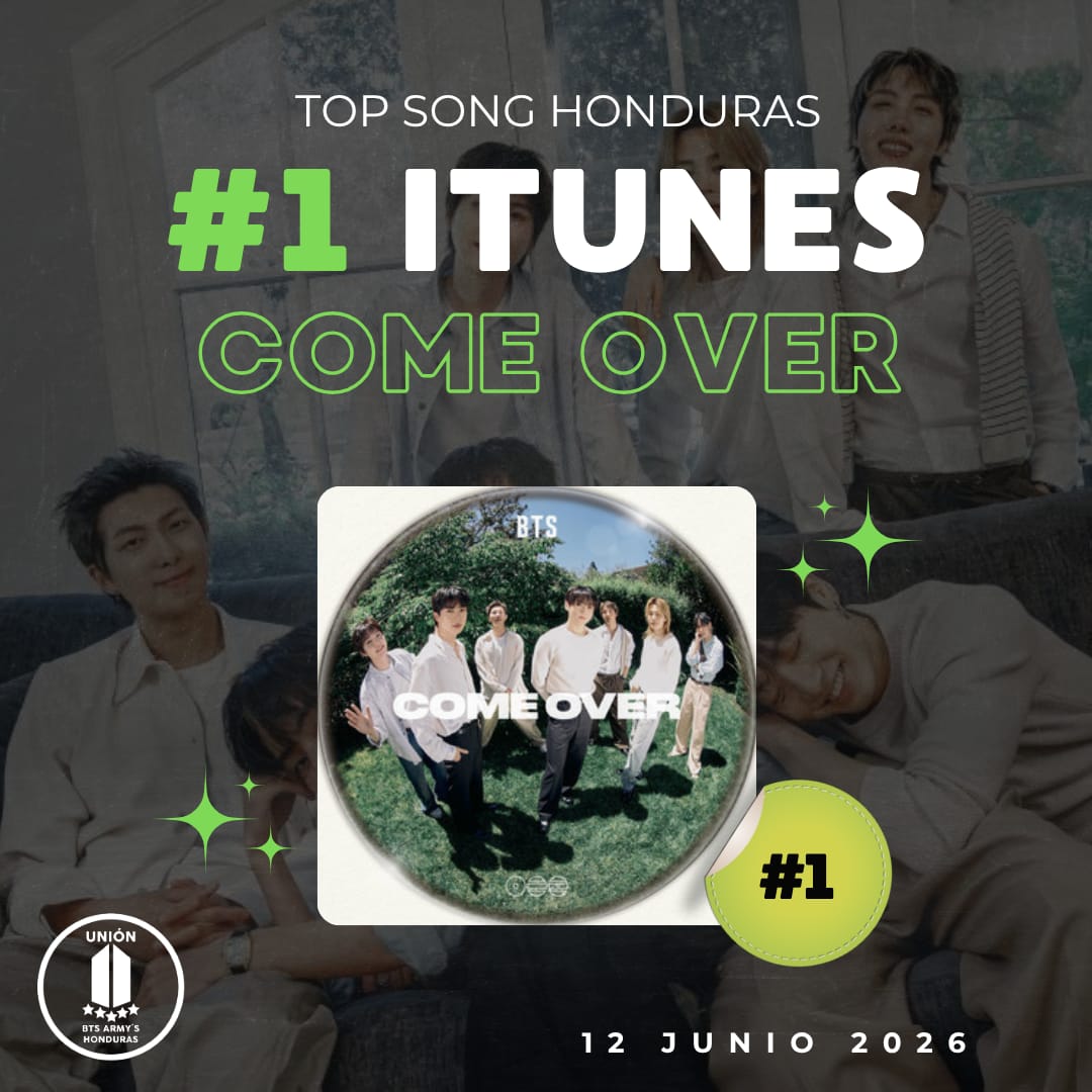 @BTS ARMY'S HONDURAS