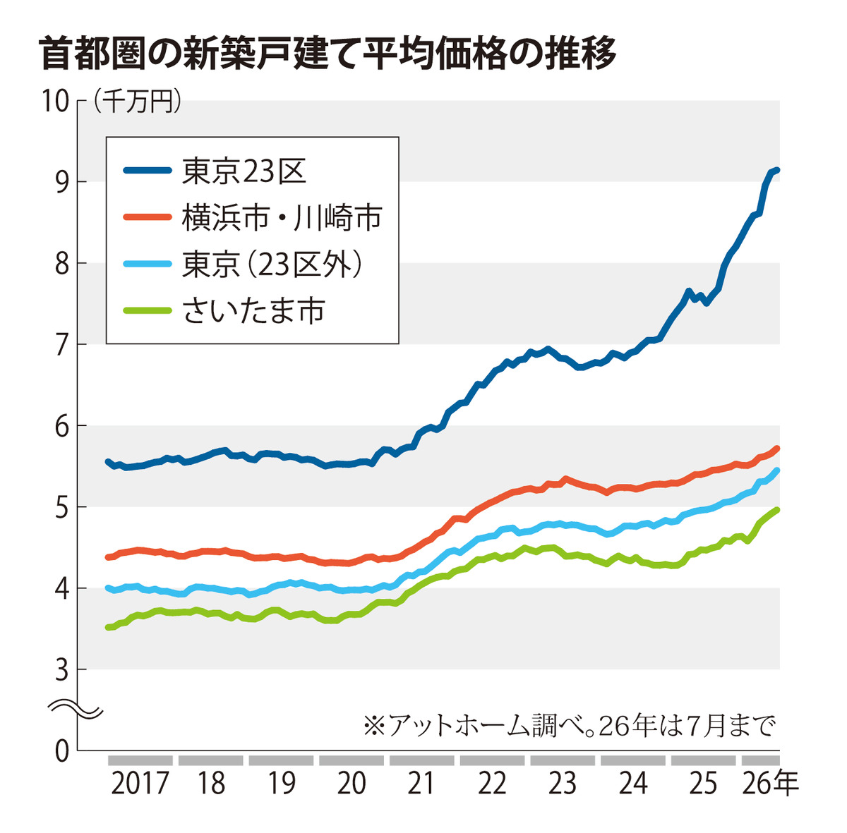 @毎日新聞
