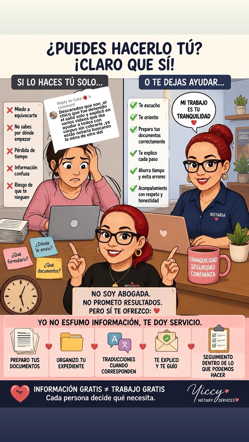 @yiccynotaryservices