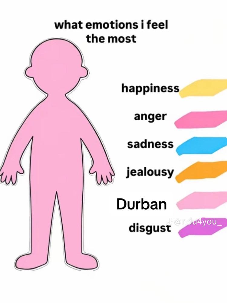 @☆★𝓜𝓪𝓷𝓬𝓪𝓷𝓮 ☆