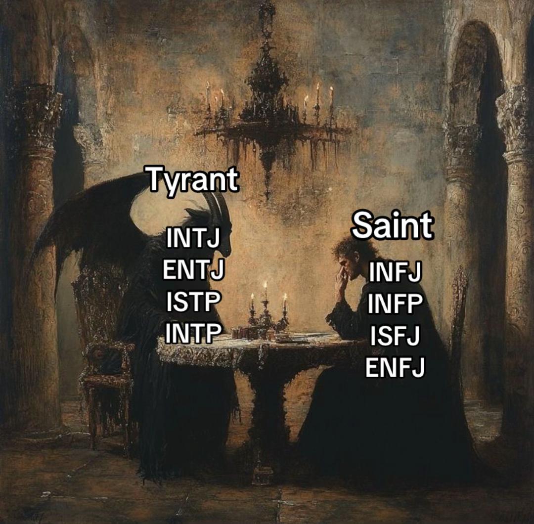 @Nolv.MBTI