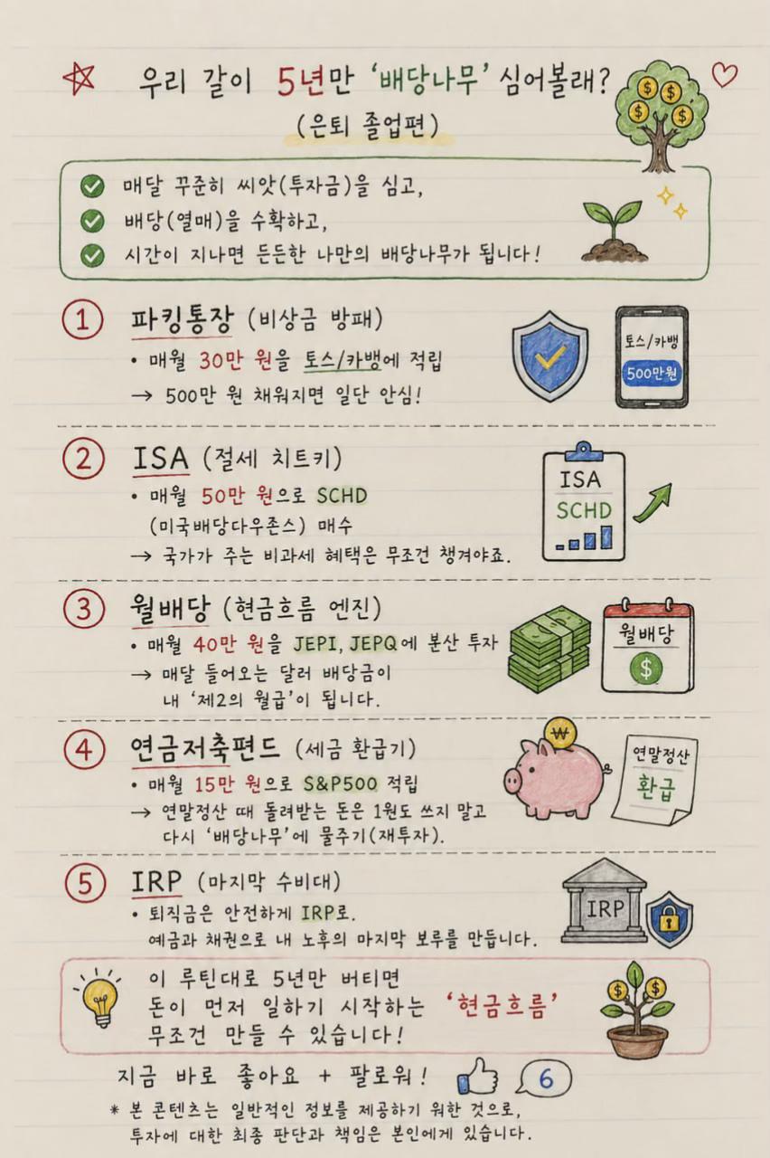 @손동광