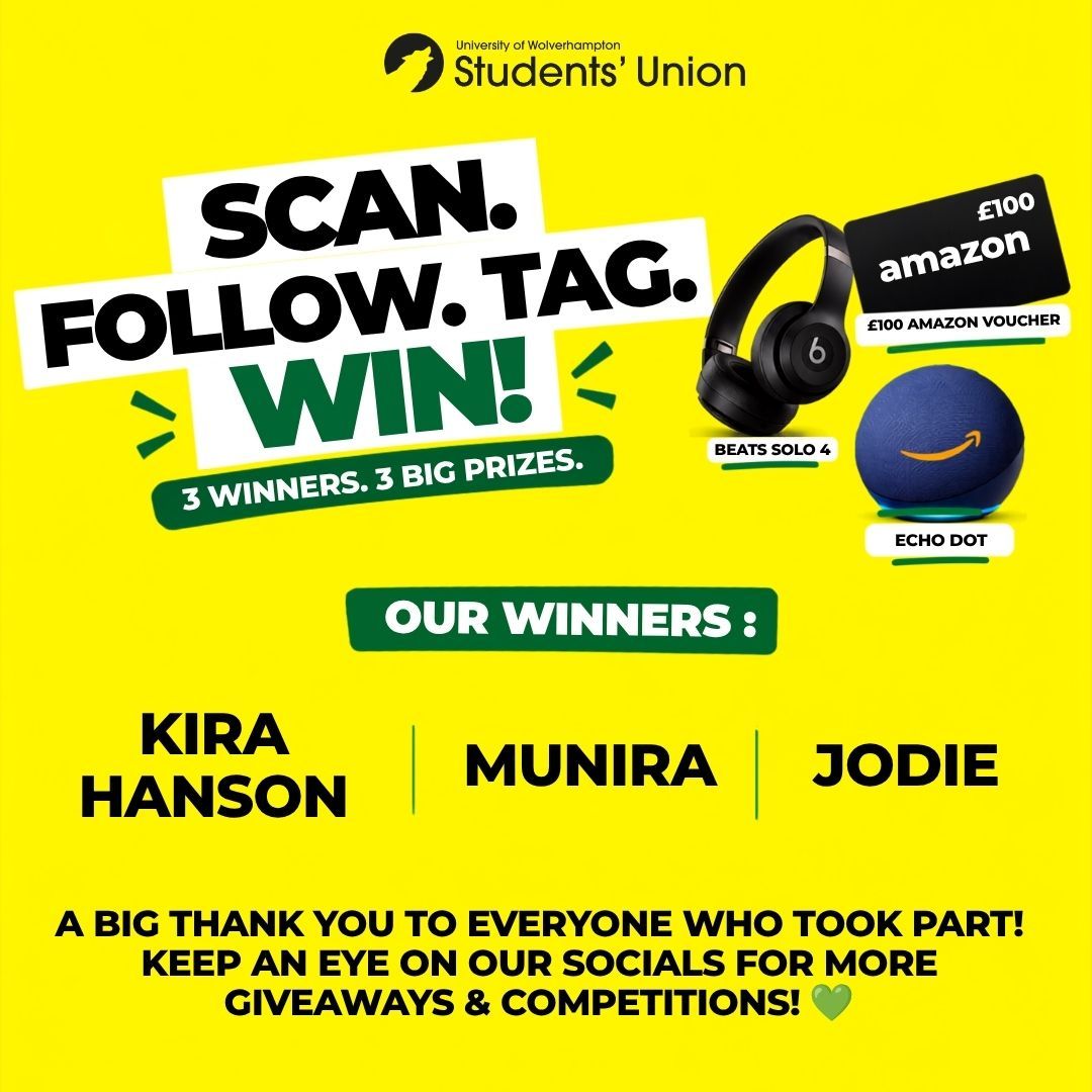 @WolvesSU