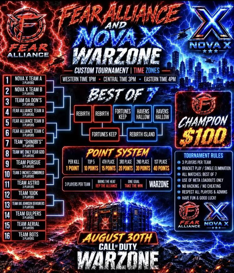 @NovaXGaming