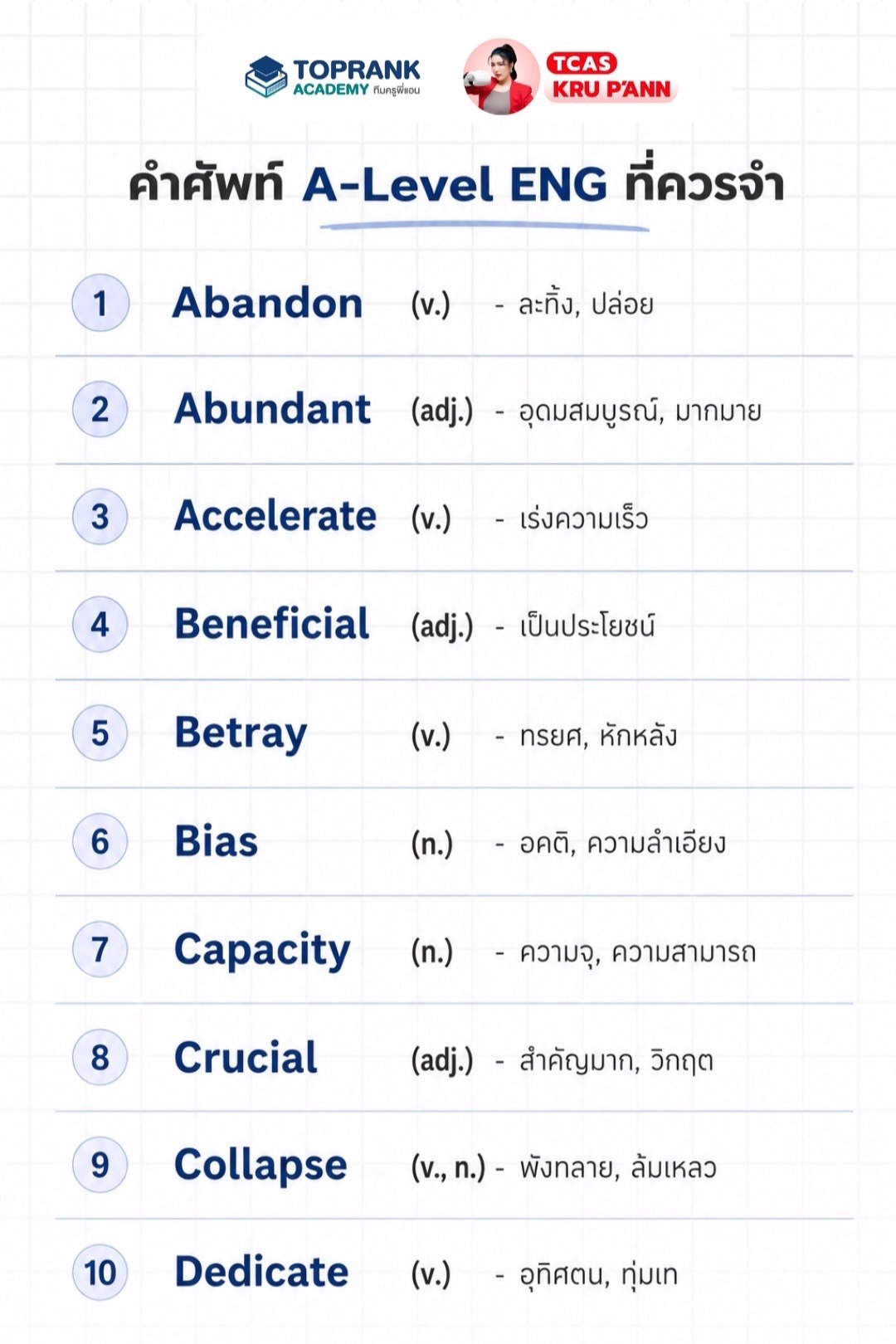 @กวดวิชา TopRank