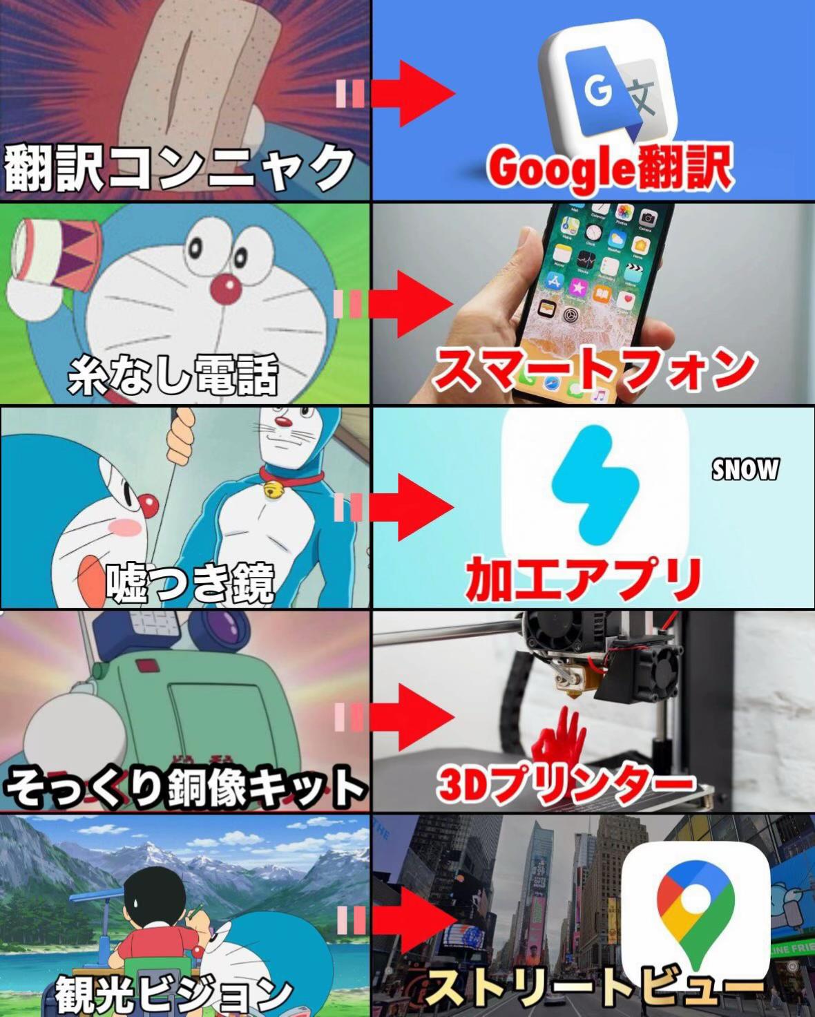 @無知でごめんね