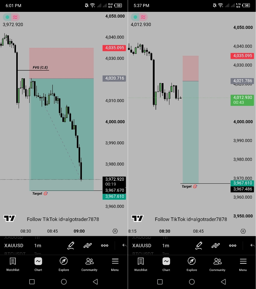 @ALGO TRADERS