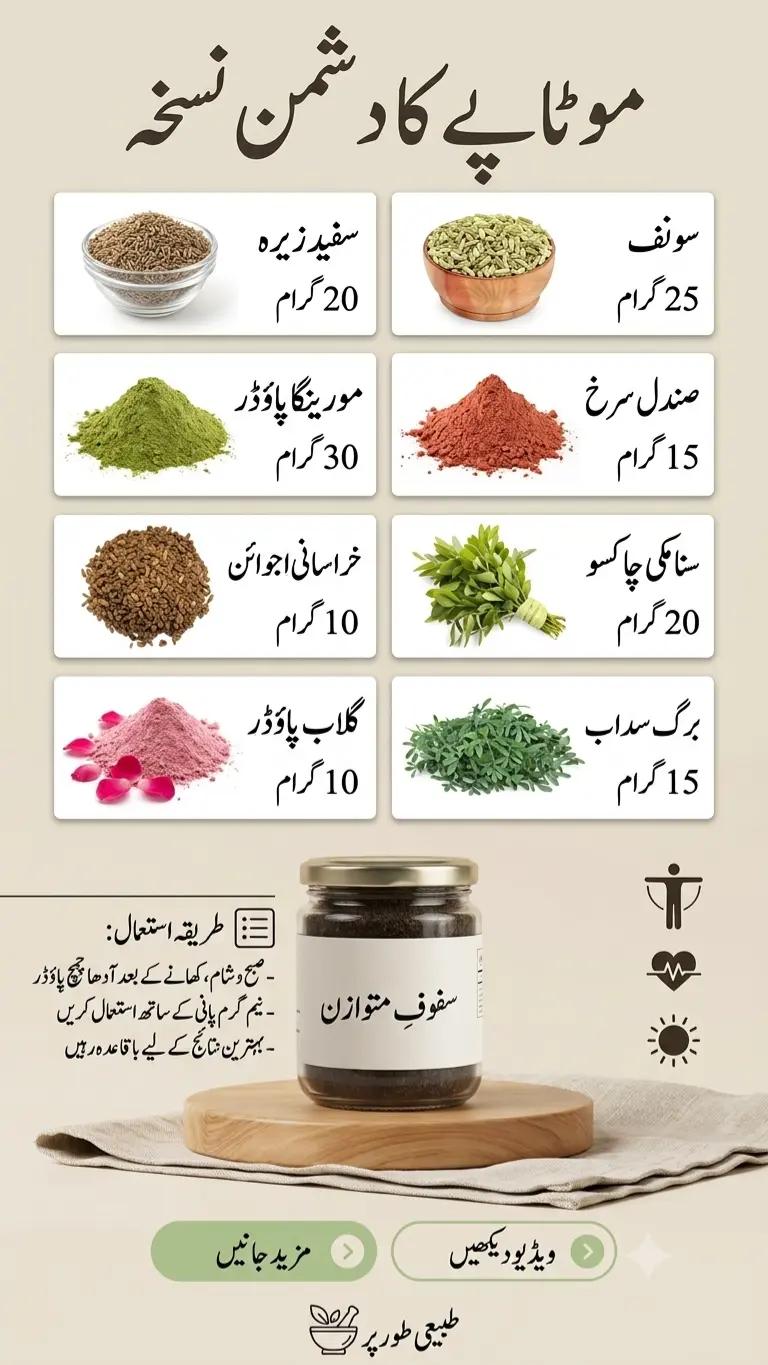 @Raaz_E_Sehat(رازِ صحت)