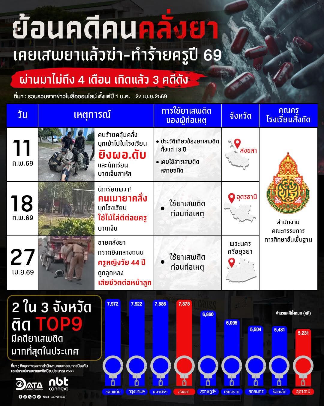 @pr_nakhon