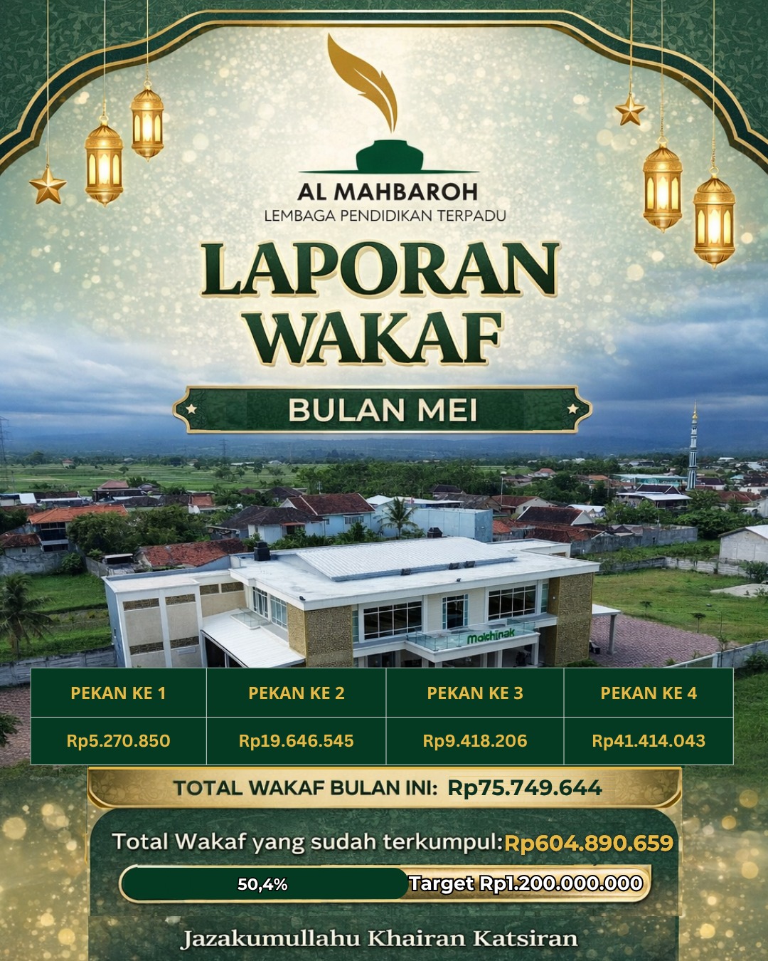 @almahbaroh