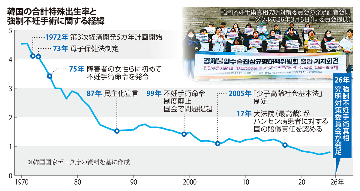 @毎日新聞