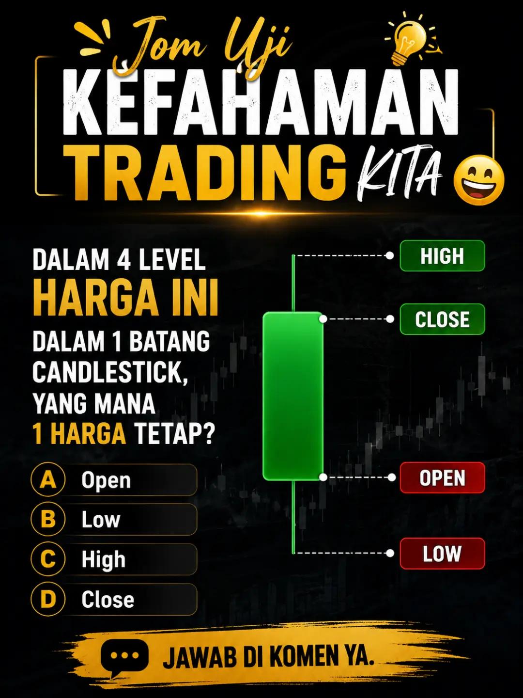 @TEKNIK 1 CANDLE