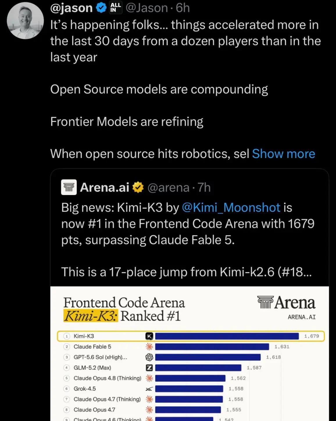 @we have the data