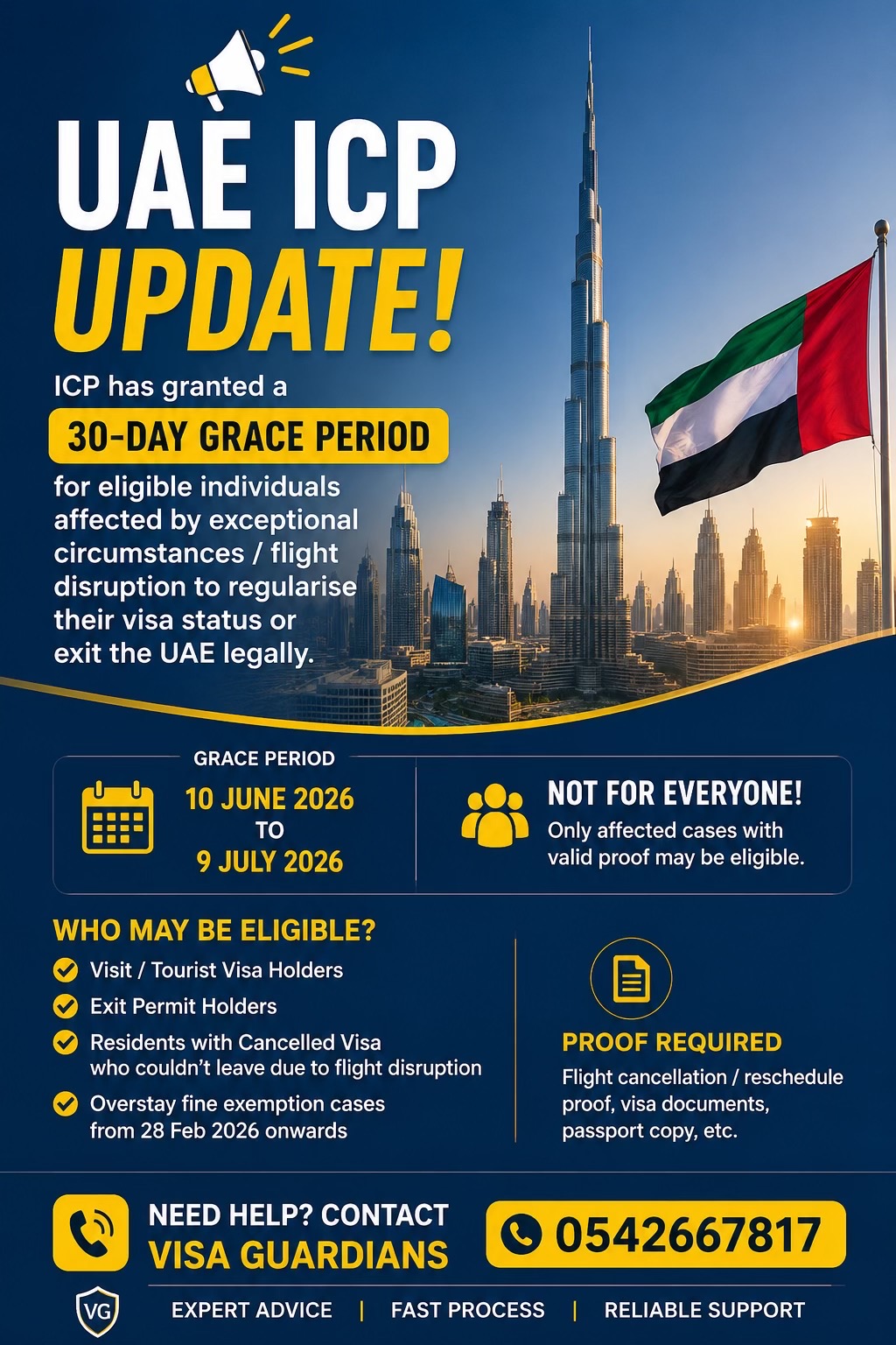 @Visa Guardians