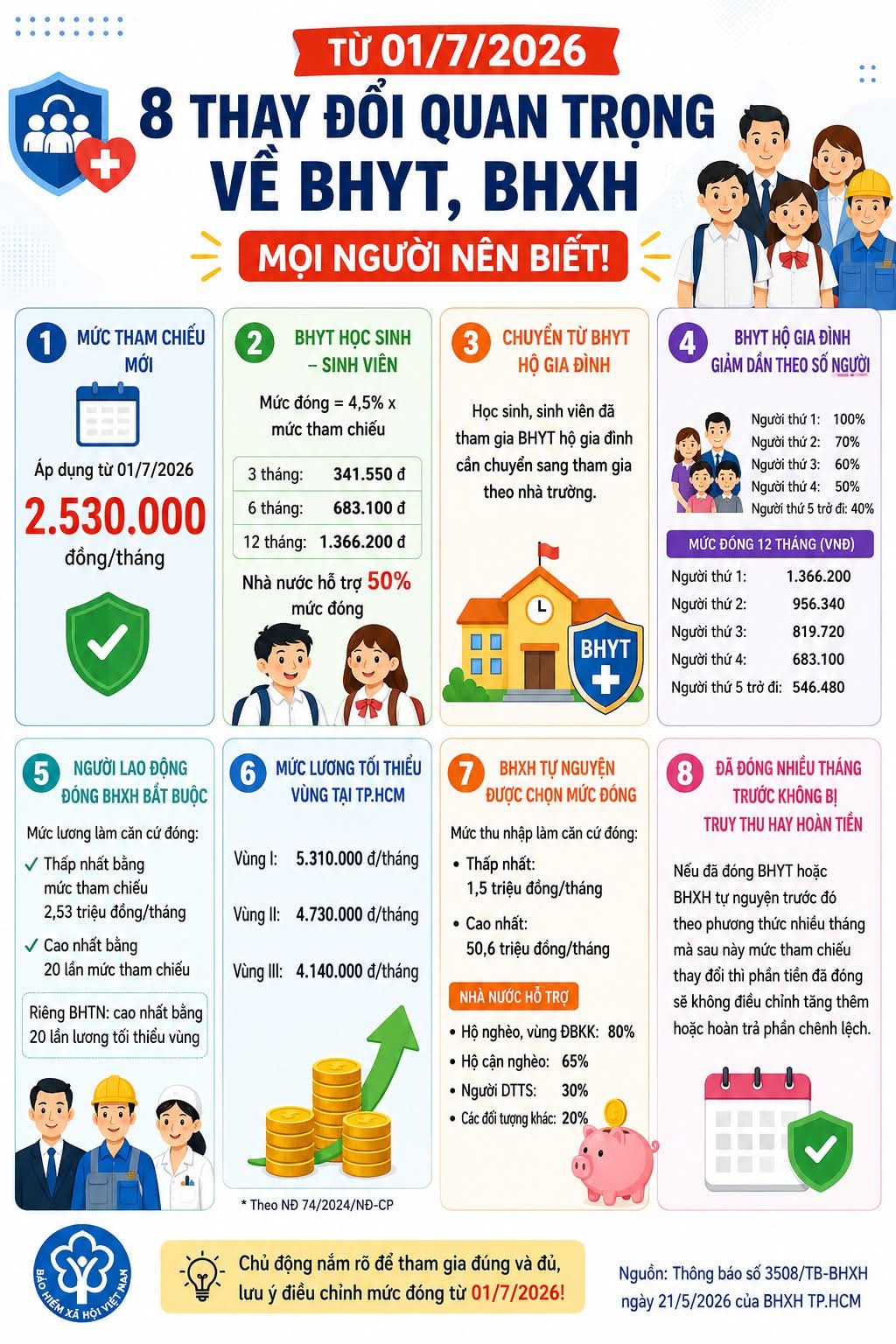 @YÊU KẾ TOÁN ❤️TIẾNGTRUNG
