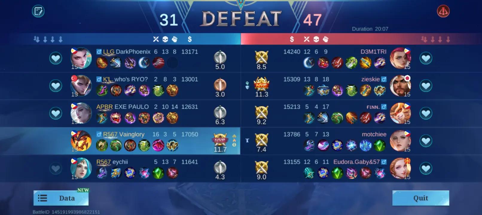 @Vainglory the Peke