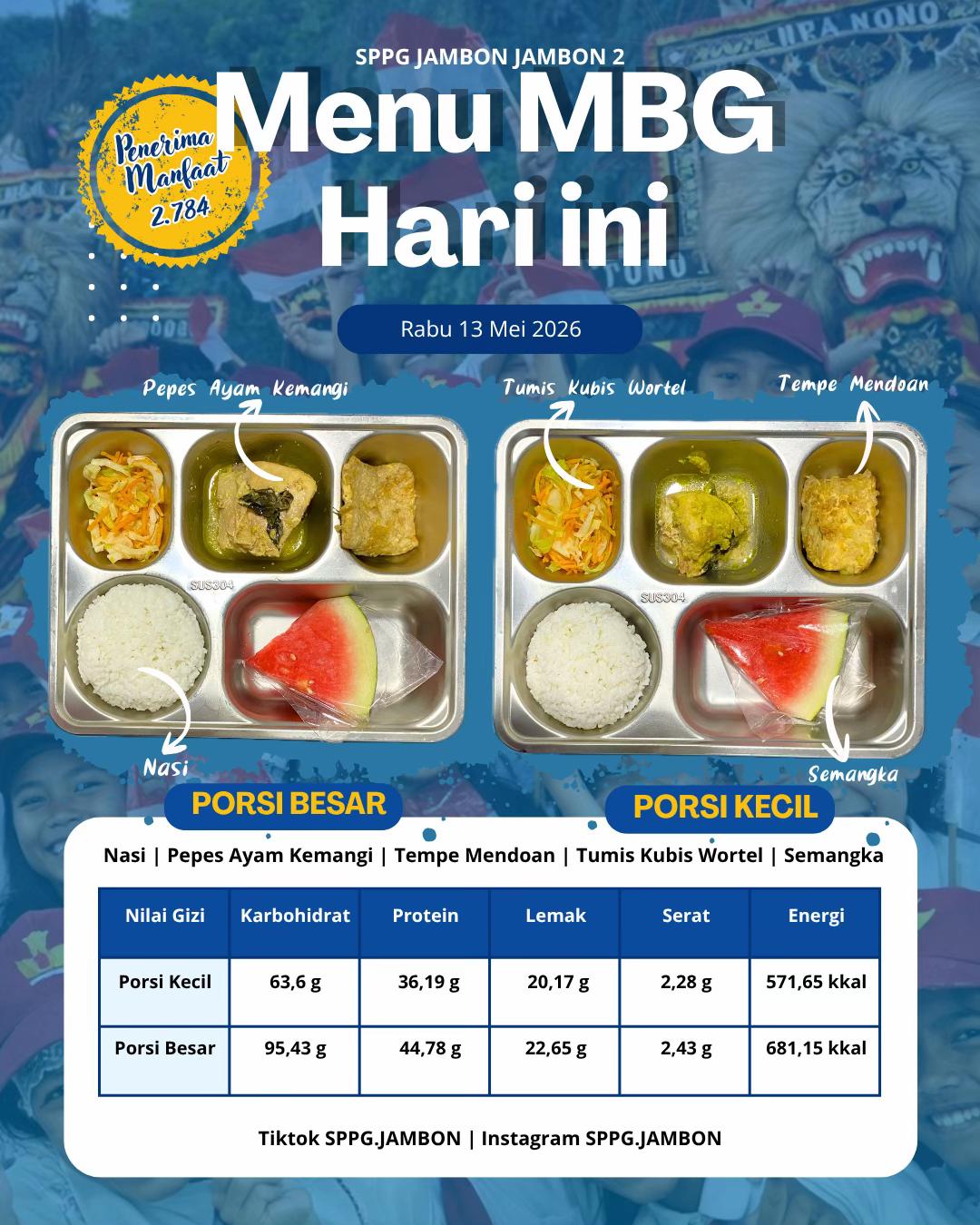 @SPPG JAMBON JAMBON 2 PONOROGO