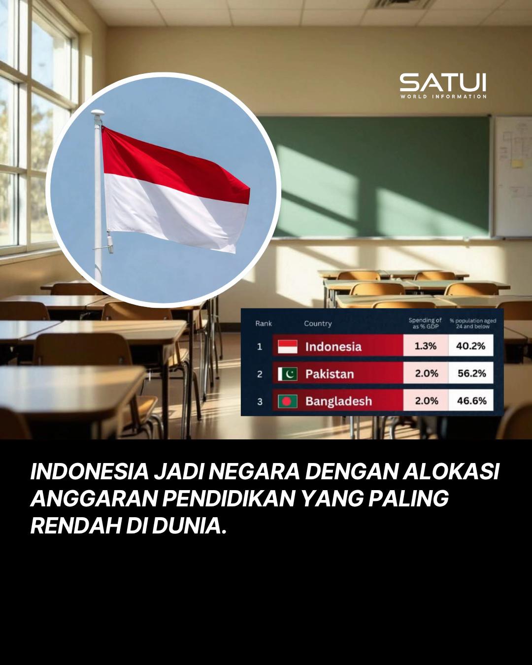 @Satui And World Infomation