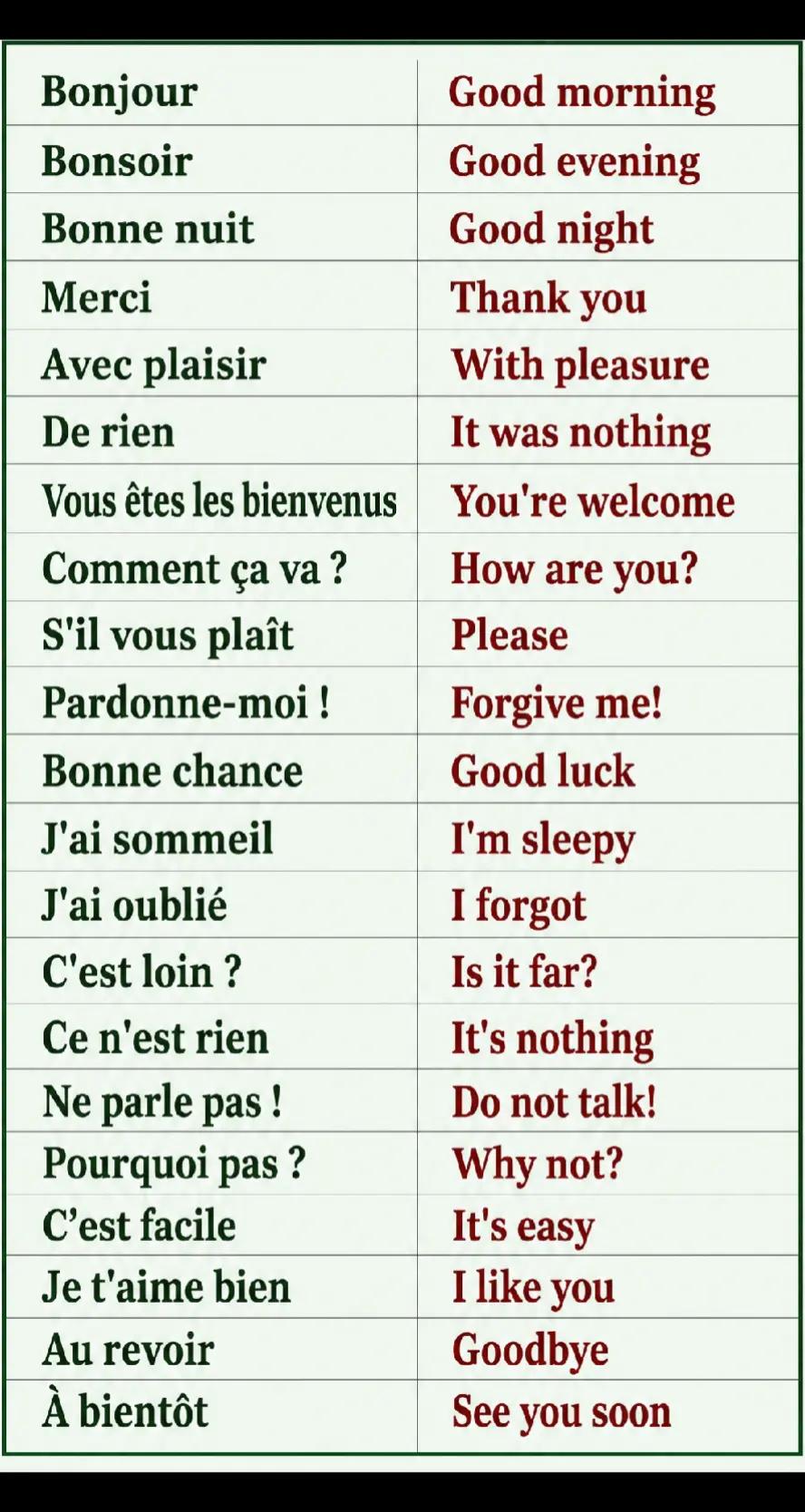 @Coach_Anglais_Francais