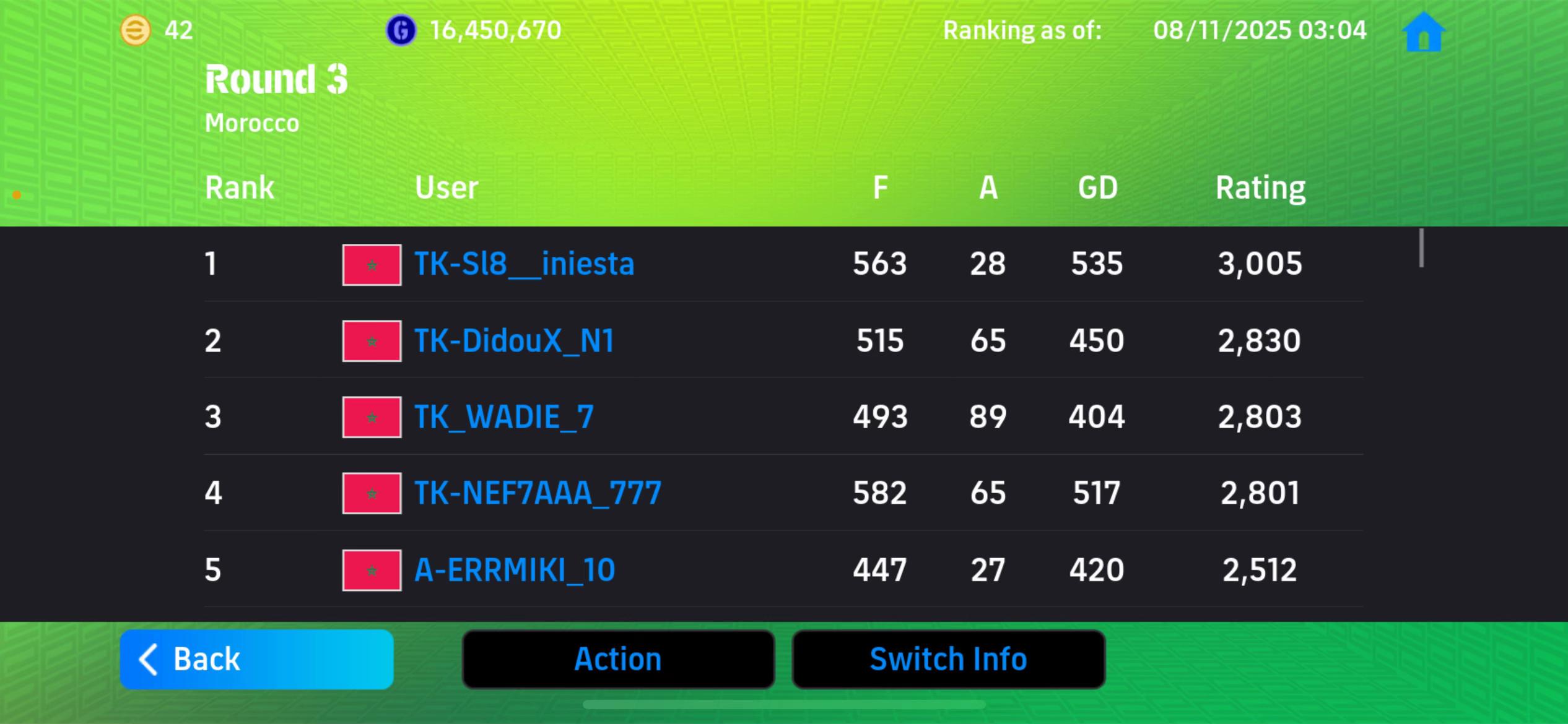 @Sl8__iniesta