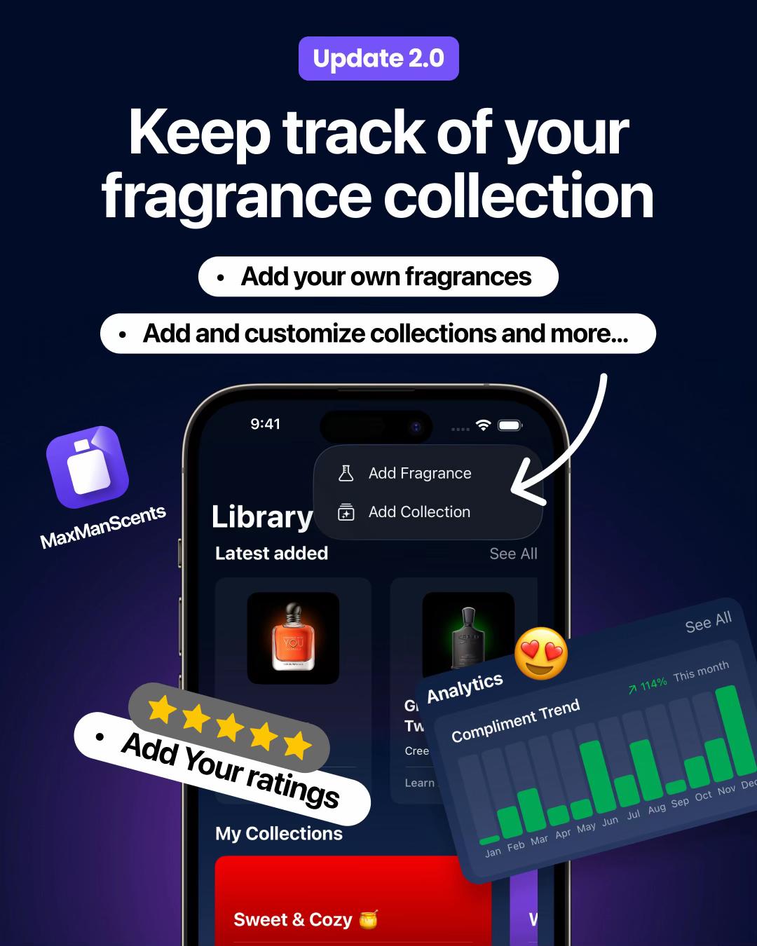 @MaxManScents - Fragrance