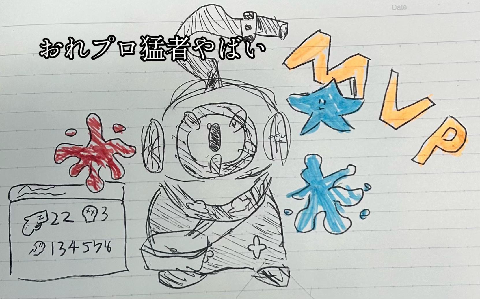 @コハッピー✌️