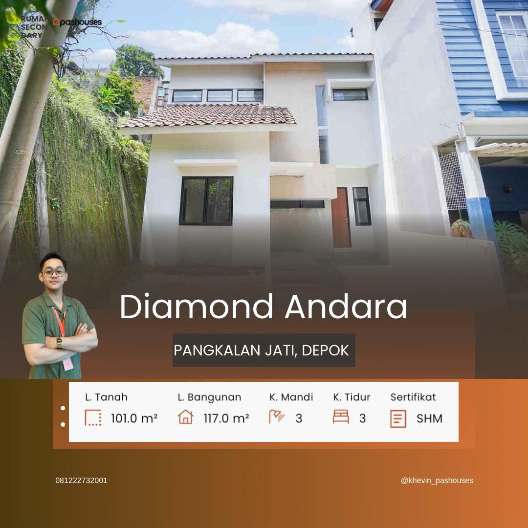 @garasiproperty_