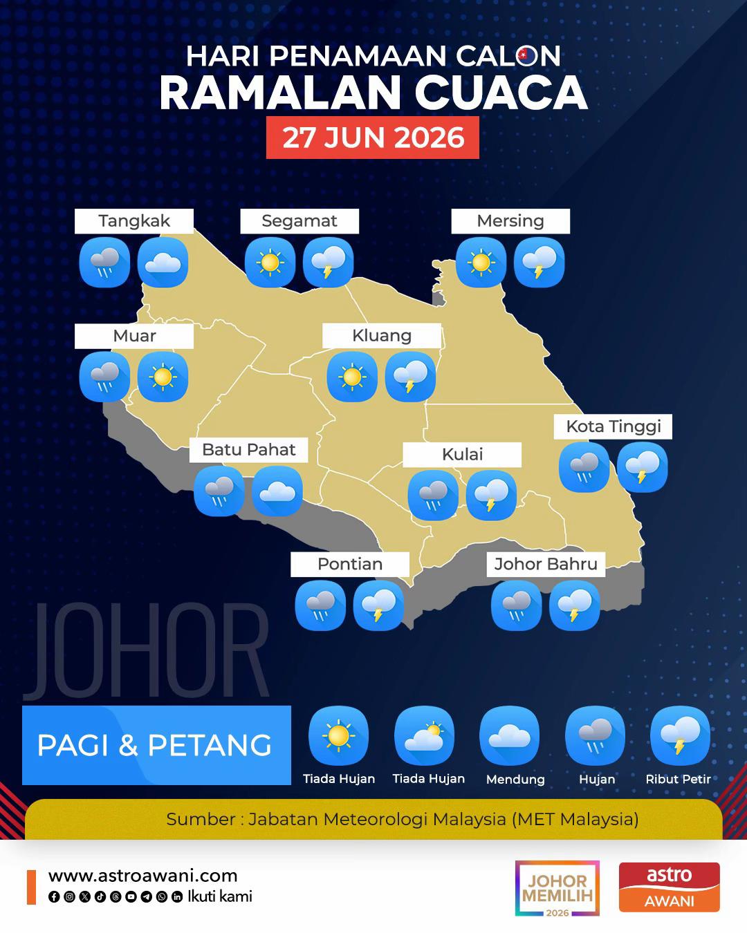 @🇲🇾Astro AWANI🇲🇾