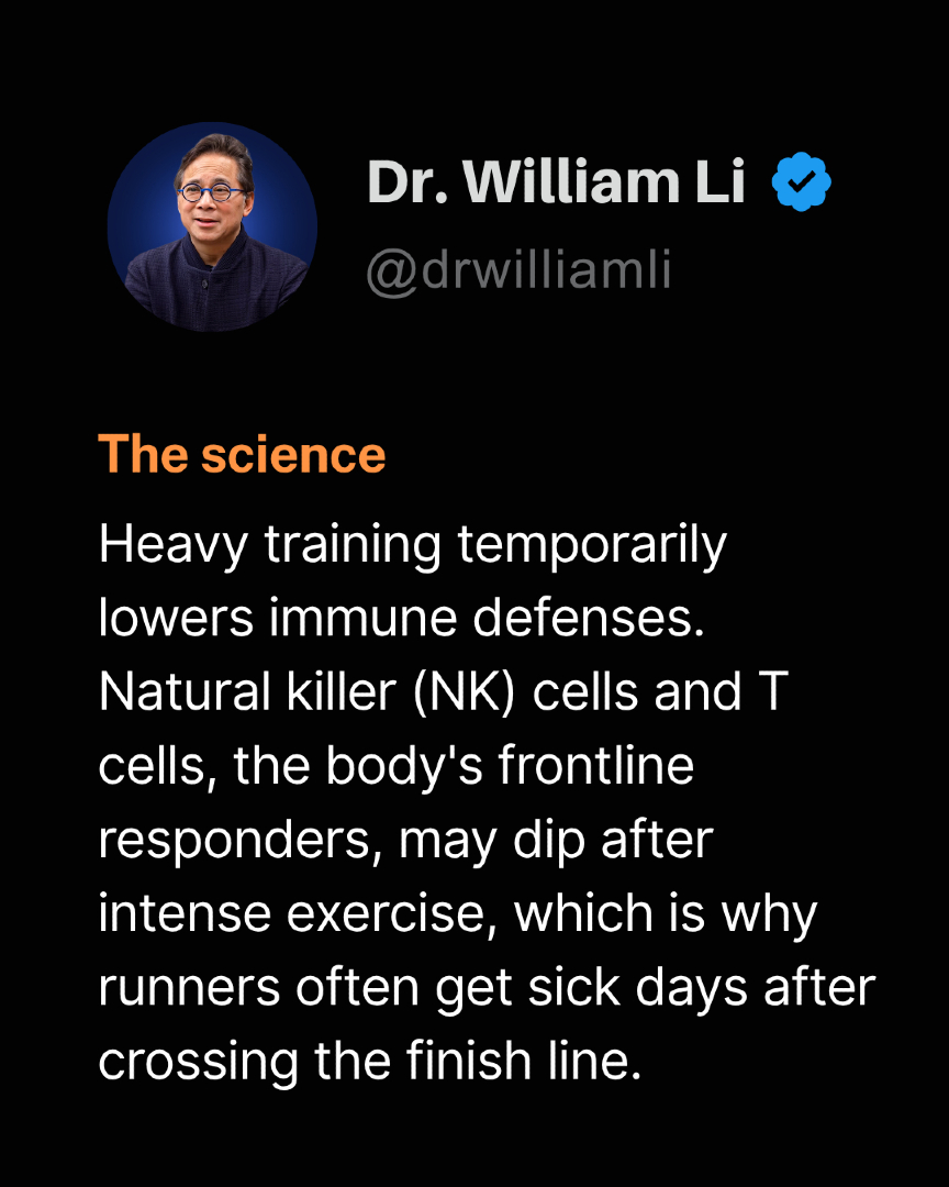 @Dr. William Li