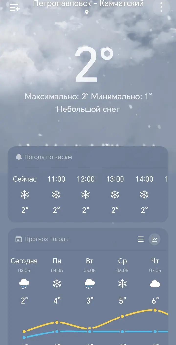 @Колян///