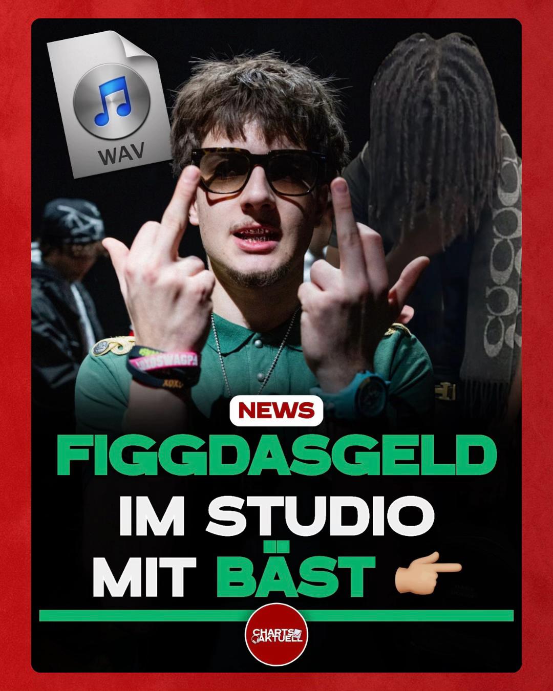 @Charts Aktuell