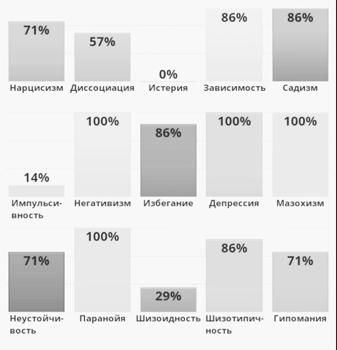 @неупокоенная душа