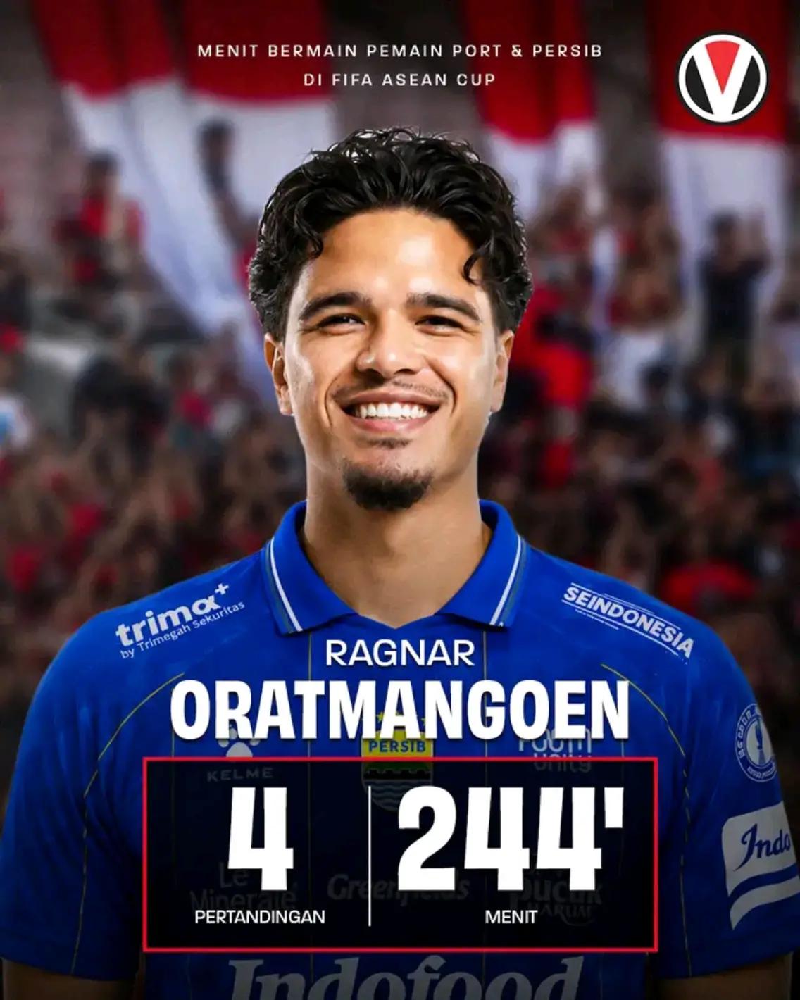 @°Persib for me 33°