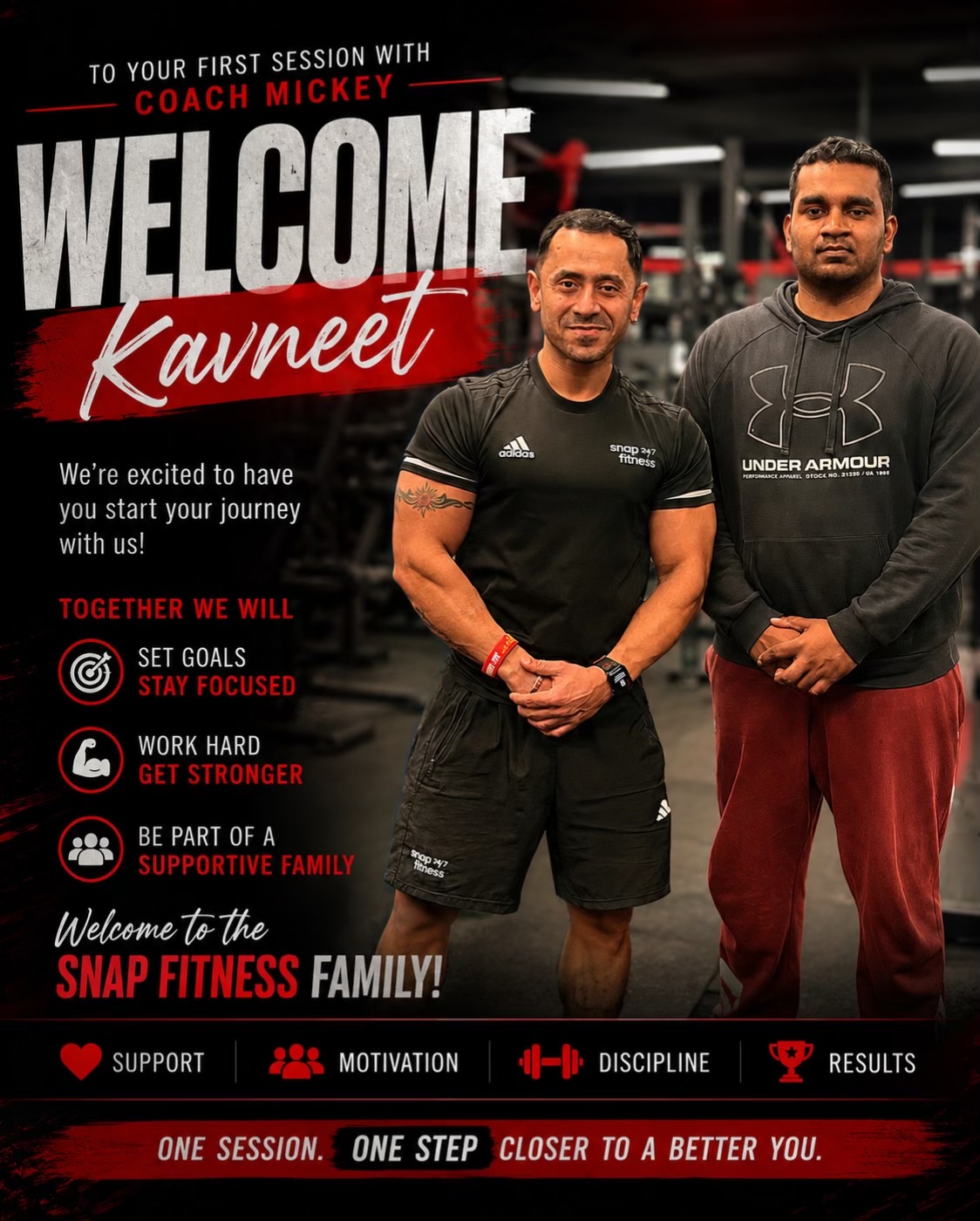 @Mickey Pandey Trainer