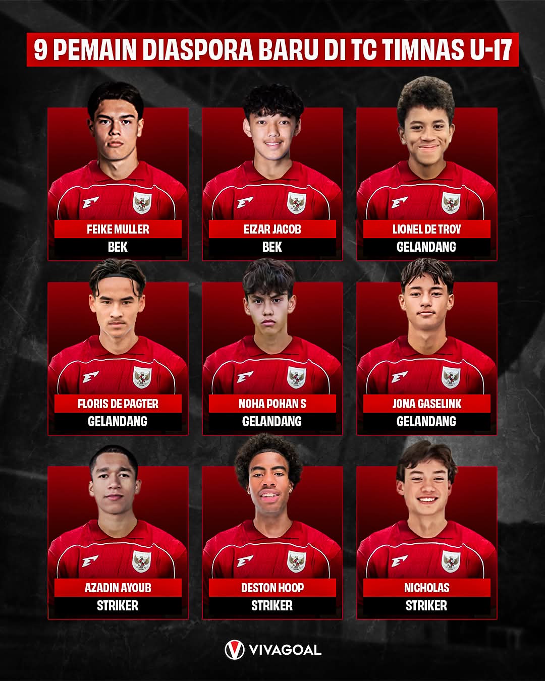 @Info Bola Terkini