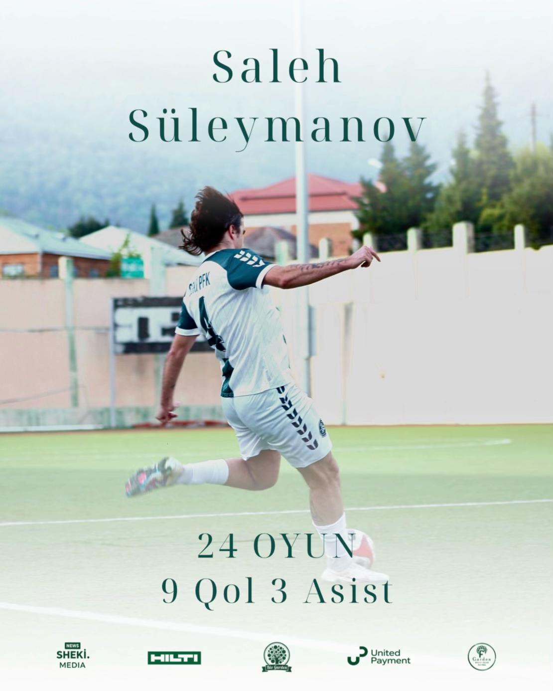 @Şəki PFK